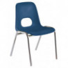 Chaise Coque polypropylène amenagement intérieur