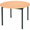 Table ronde