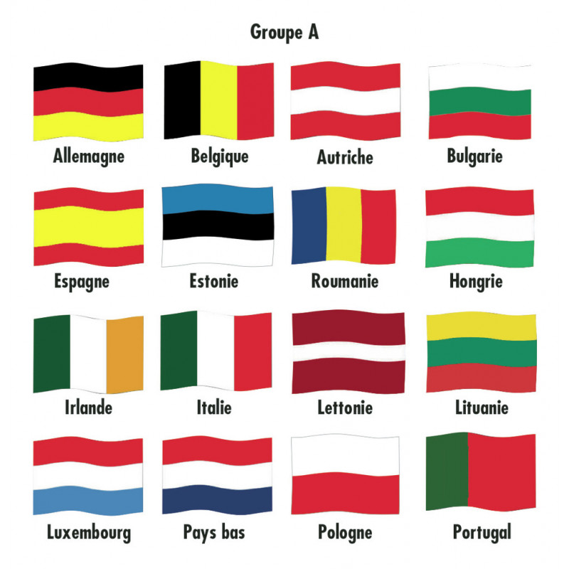 Drapeau des pays européens signalisation