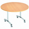 Table ronde