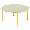 Table maternelle fixe amenagement intérieur