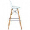 Lot de 2 tabourets hauts Steelwood amenagement intérieur