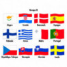Drapeau des pays européens signalisation