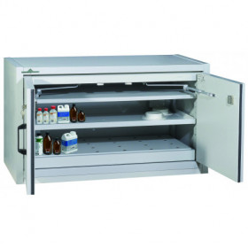 Armoire à produits dangereux