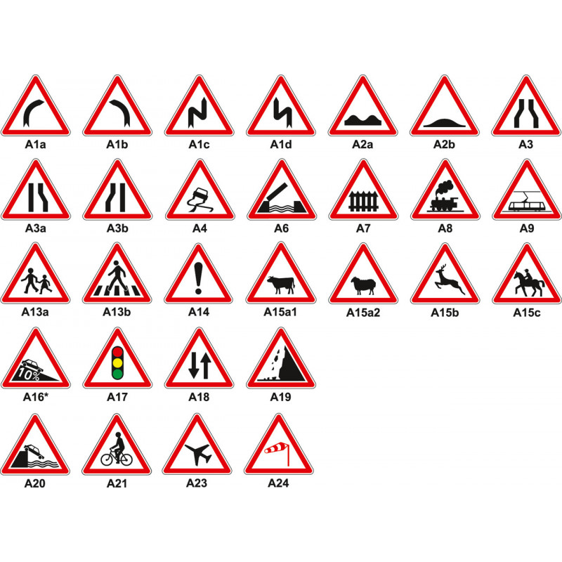 Panneau de signalisation de danger Type A signalisation