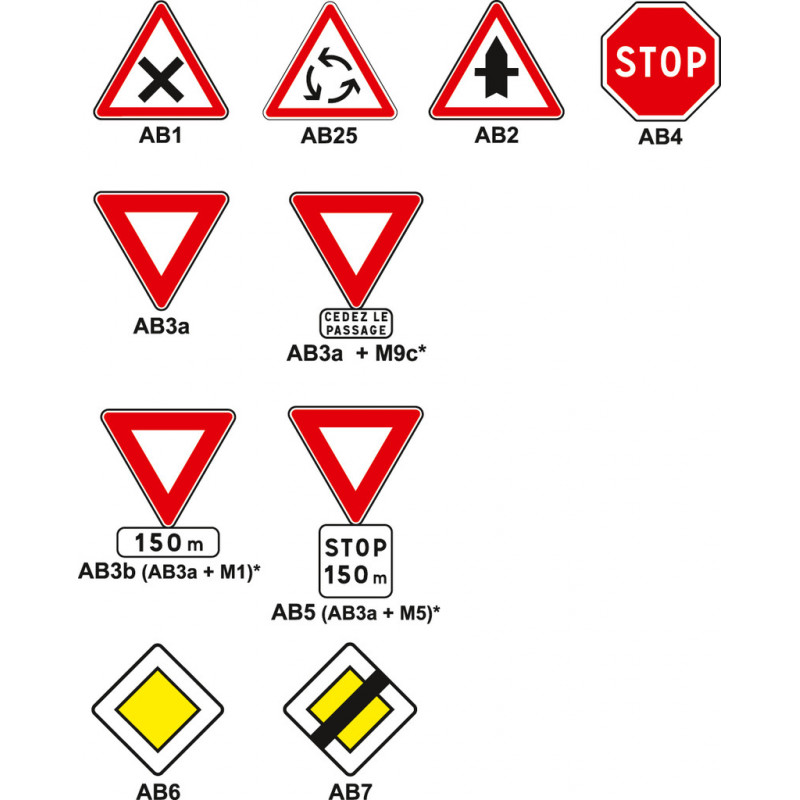 Panneau de signalisation routière type AB Panneau de signalisation routière type AB