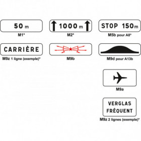 Panonceau de signalisation...