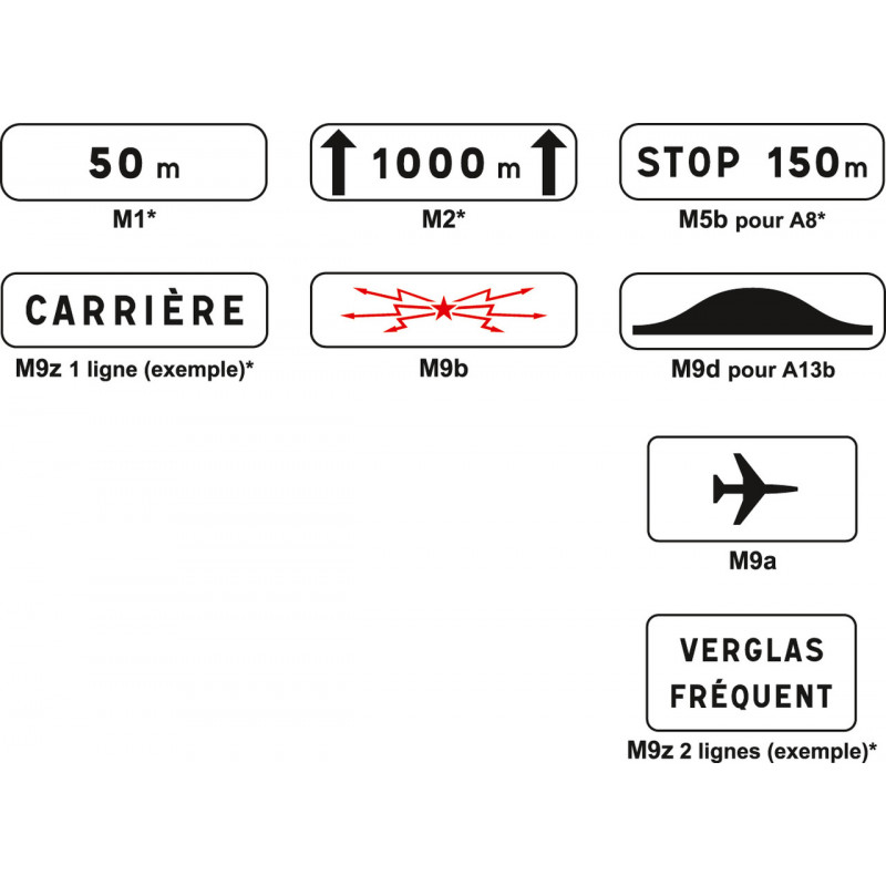 Panonceau de signalisation pour panneau type A signalisation Panonceau de signalisation pour panneau type A signalisation