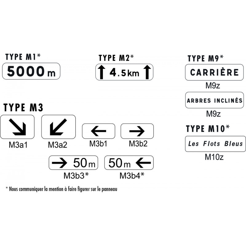 Panonceau de signalisation pour panneau type CE signalisation Panonceau de signalisation pour panneau type CE signalisation