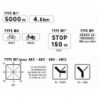 Panonceau de signalisation pour panneau type AB signalisation