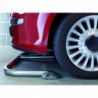 Arceau de parking Design