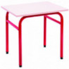 Casier pour table scolaire ABCD amenagement intérieur