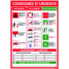 Signalétique d'intérieur signalisation