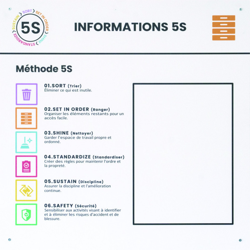 Signalétique professionnelle Shadow Boards